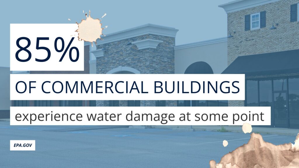 most owners of commercial buildings should test for mold in the air