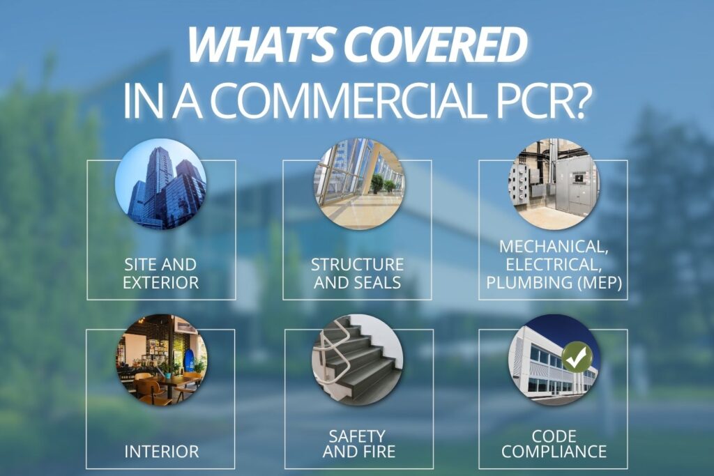 whats covered property condition report