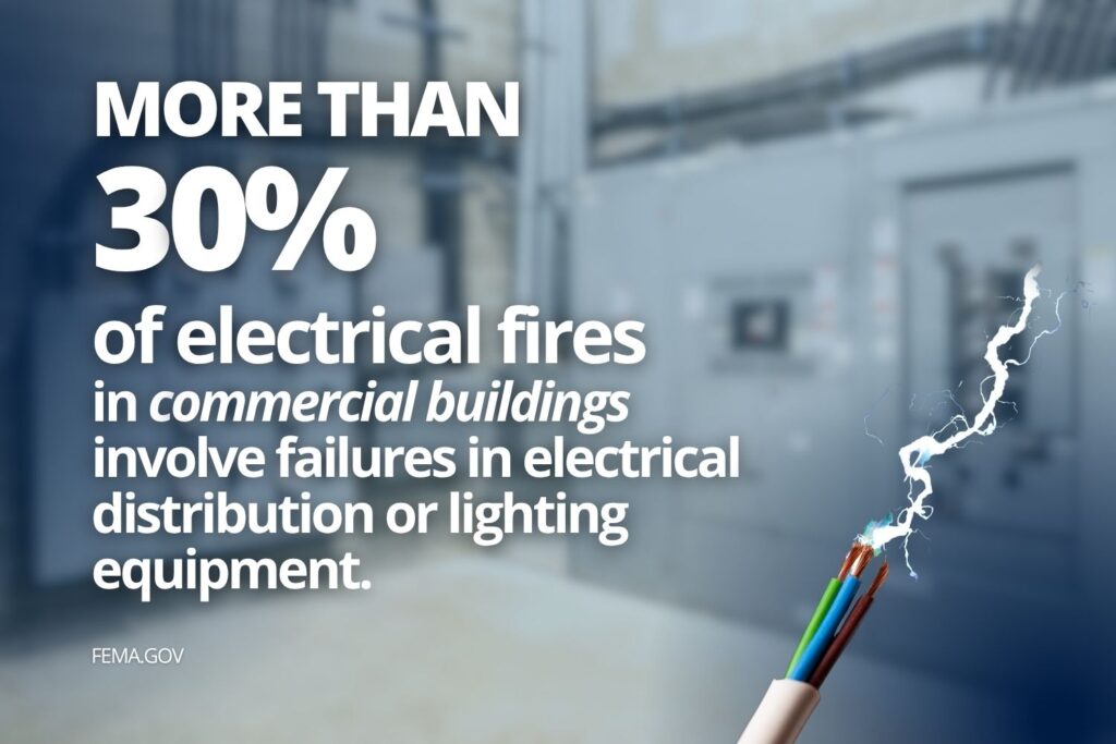 electrical room common hazards